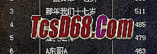 ΢̿Ӱ